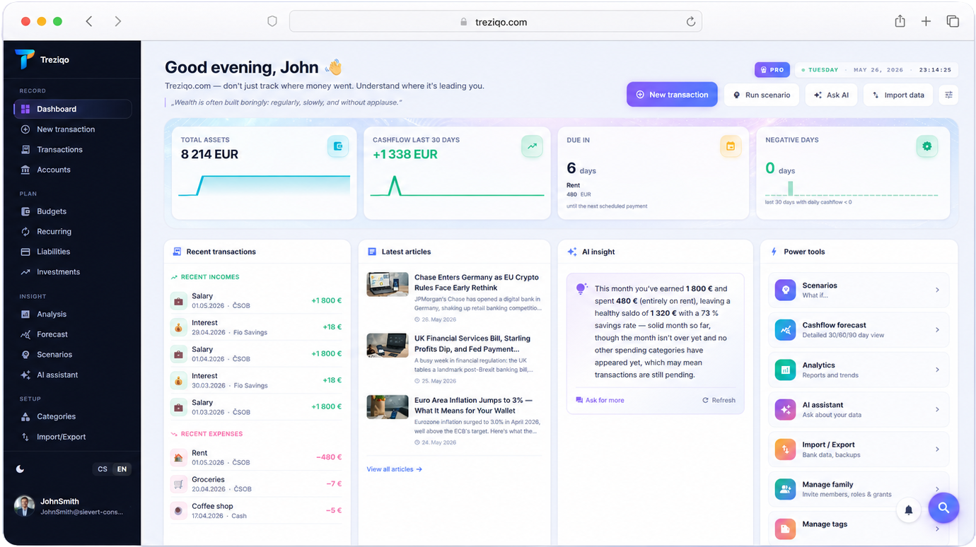 dashboard preview